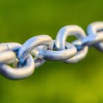 sustainable supply chains