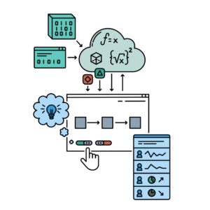 supply chain digitalization: how to build a digital ecosystem 